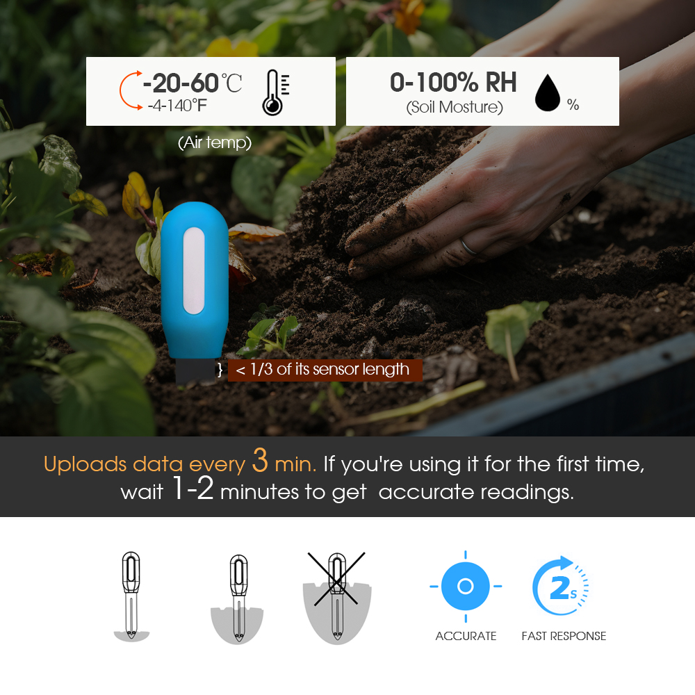 Smart Zigbee Soil Sensor for H - Smart Home Monitoring 评论和价格