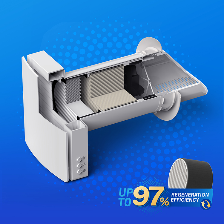 Modern Home Ductless Ventilati - Smart Home Ventilation System 评论和价格