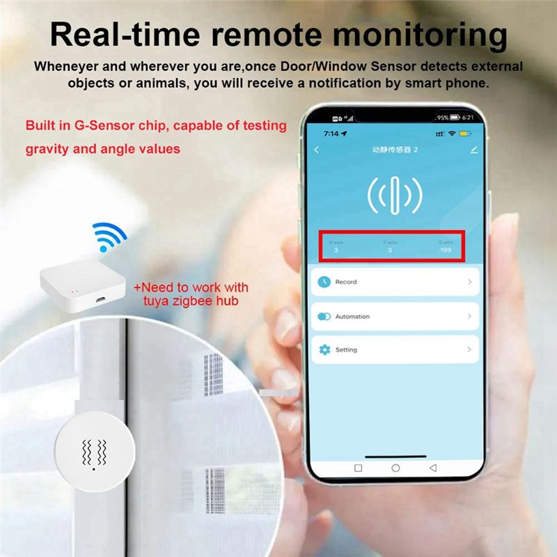 [NEW A09R!】 Tuya Zigbee Smart  - Smart Home Monitoring 评论和价格