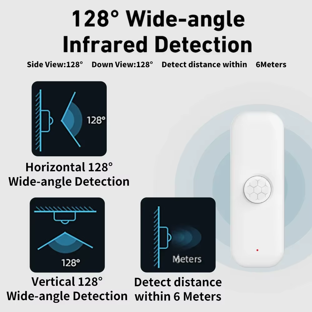 Tuya WiFI PIR Motion Sensor Sm - Smart Home Sistem 评论和价格