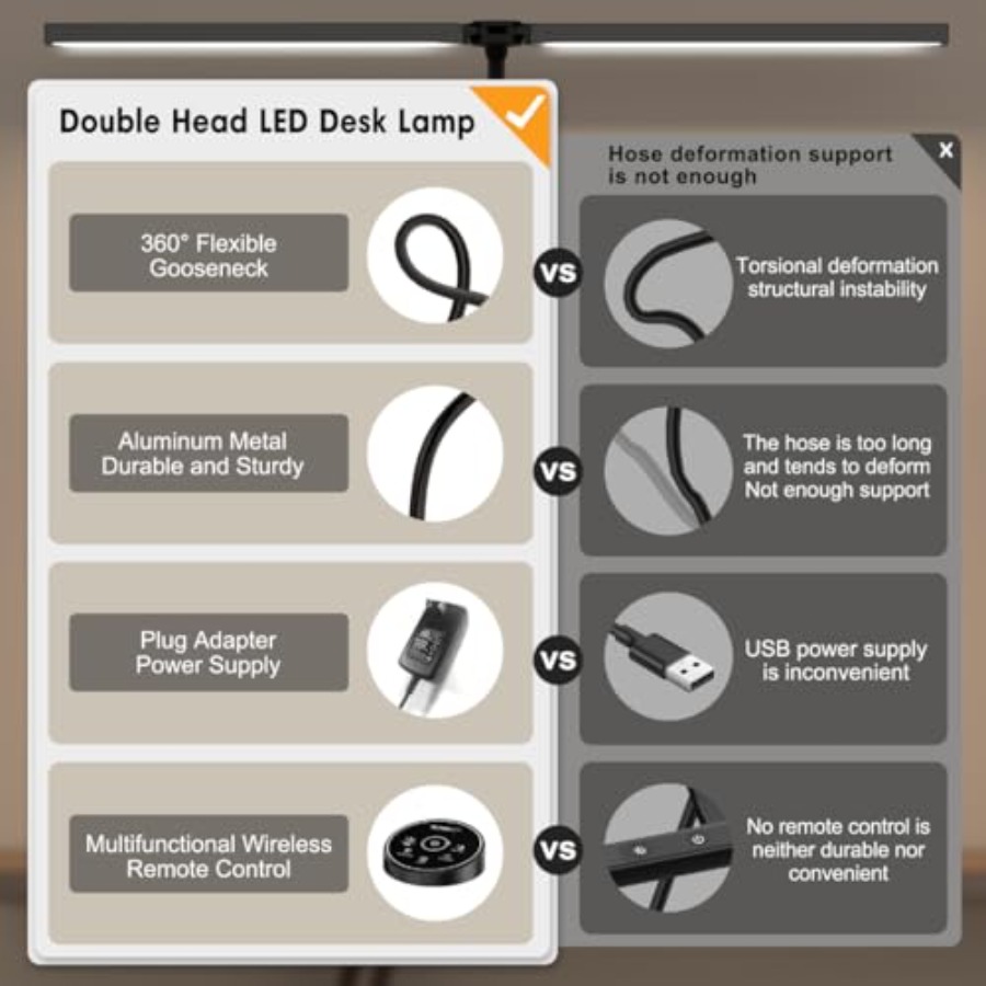 Led Desk Lamp for Office Home  - Smart Home Monitoring 评论和价格