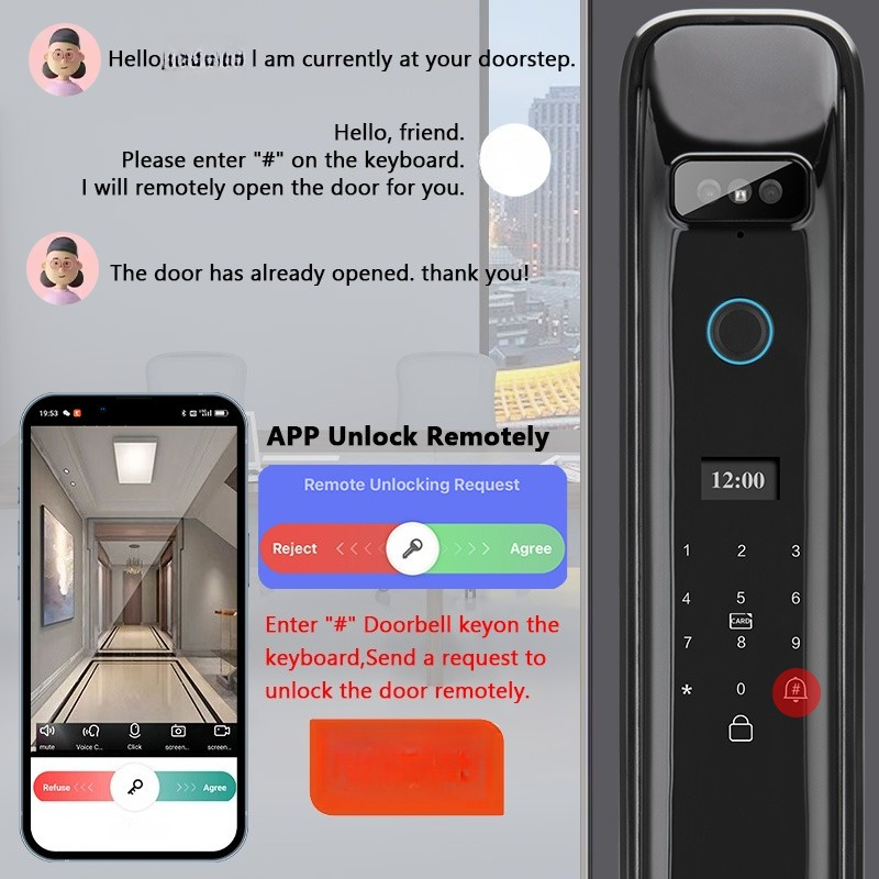 XSDTS DF03 3D Face Recognition - Smart Home Security 评论和价格