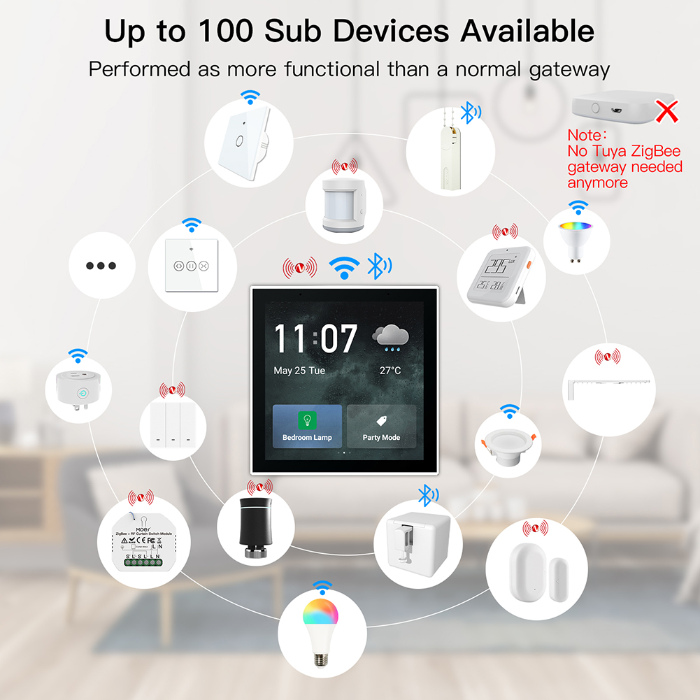 ljc 2026new Tuya 4 Inch Multi- - Zigbee Gateway 评论和价格