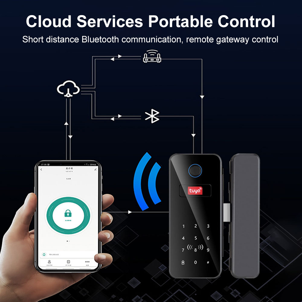 Intelligent Lock Glass Door Pa - Smart Home Ezviz 评论和价格