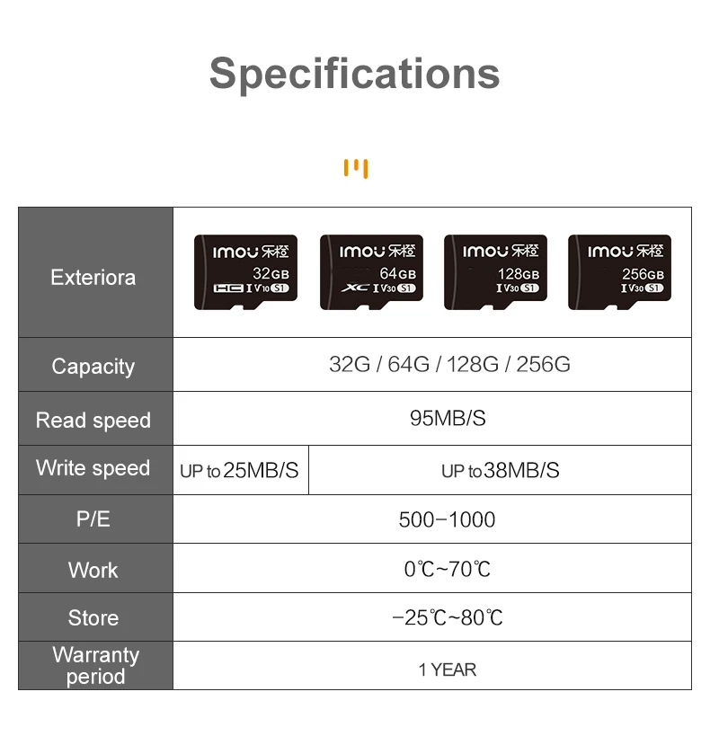 Dahua Imou SD Memory Card 32GB - Smart Home Ezviz 评论和价格