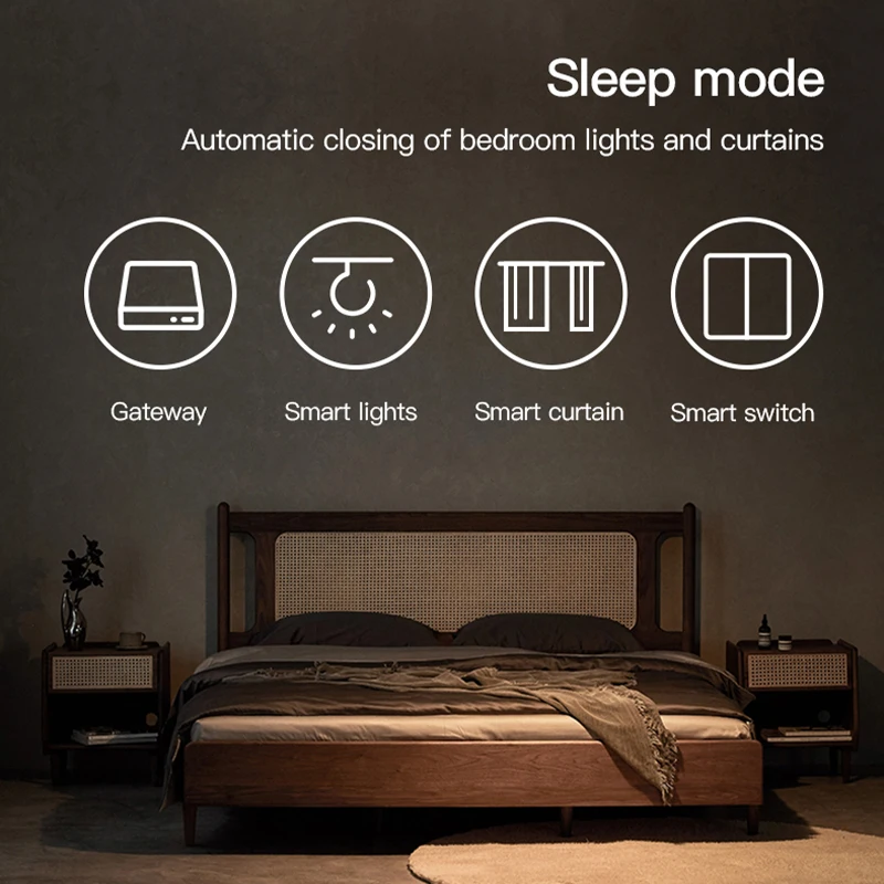 Smart Multi-Mode ZigBee Blueto - Smart Home Bridge 评论和价格