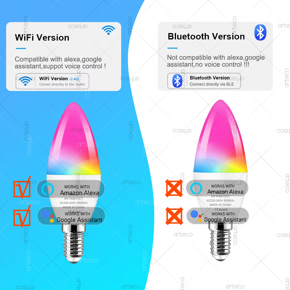 Tuya E14 Candle Lamp Smart Lif - Smart Home Design 评论和价格