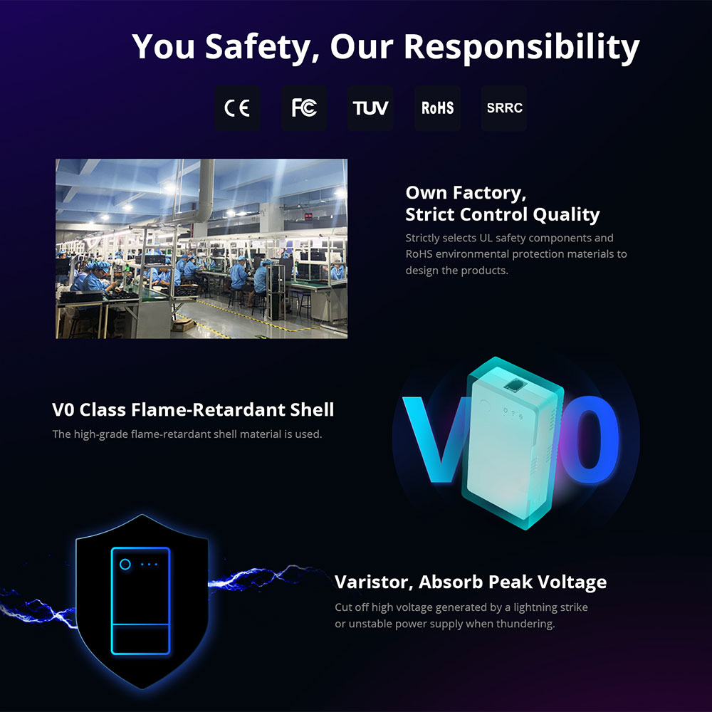 SONOFF TH Origin 16A/20A Smart - Smart Home Bridge 评论和价格