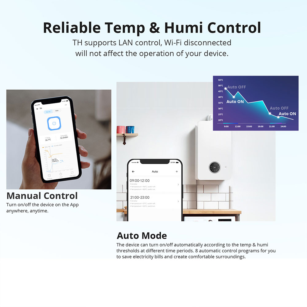 SONOFF TH Origin 16A/20A Smart - Smart Home Bridge 评论和价格