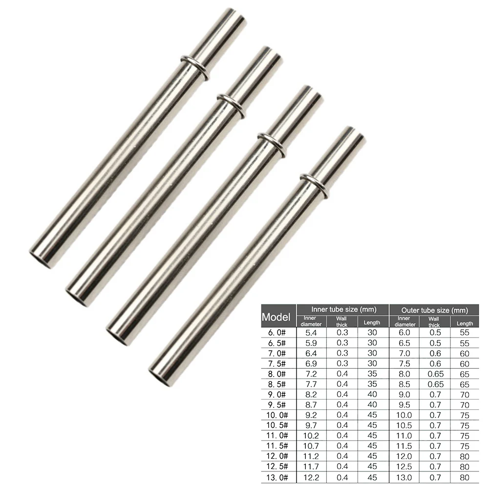 1 Pc Fishing Rod Connection Tu - Smart Home Pc 评论和价格