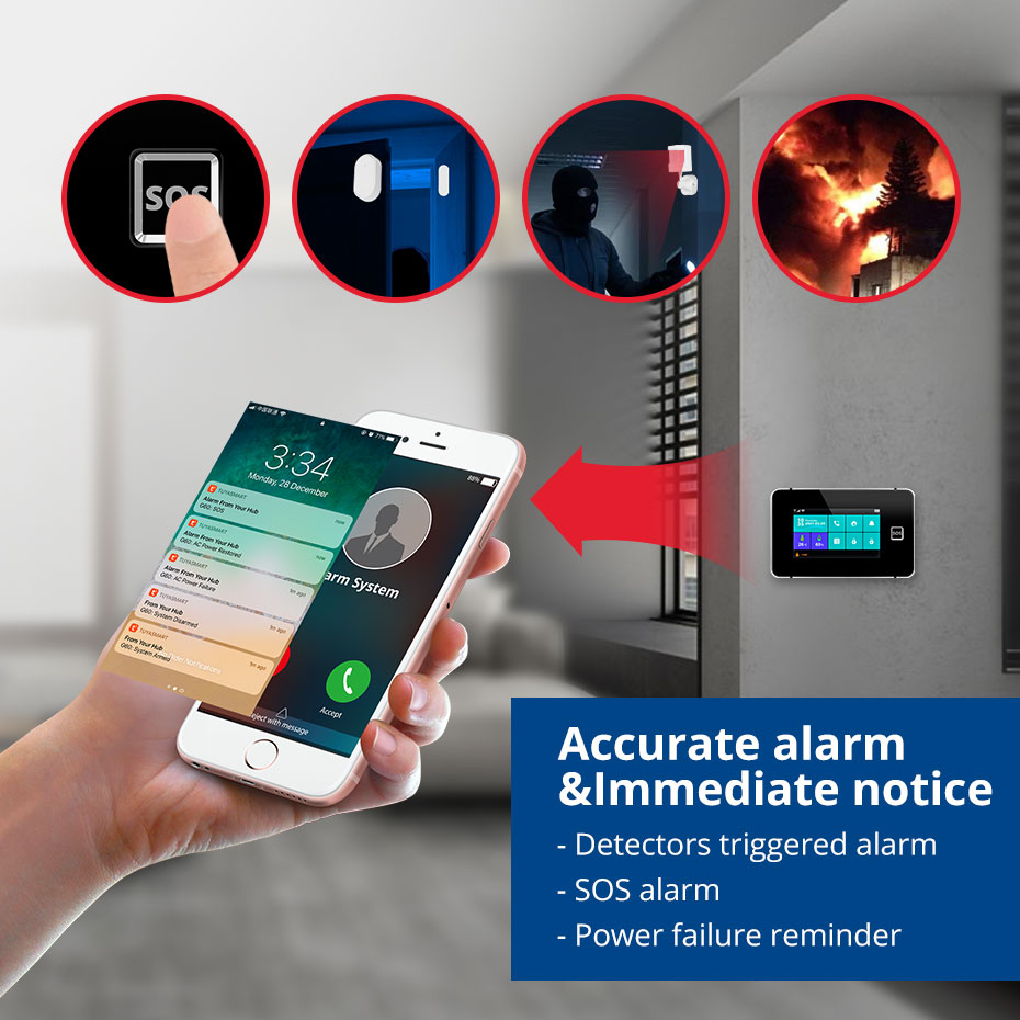 KERUI G60B WIFI GSM Alarm Syst - Smart Home Dashboard 评论和价格