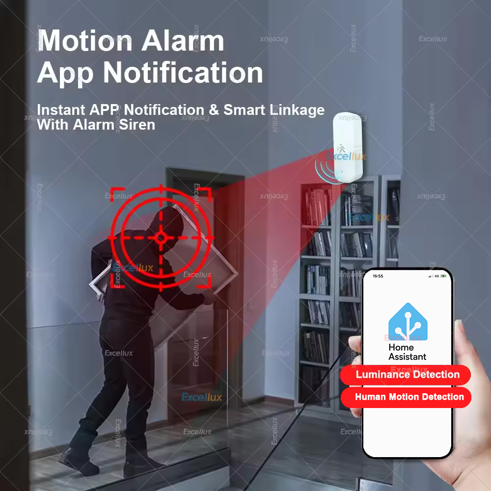 Smart ZigBee Motion Sensor Rad - Smart Home Sistem 评论和价格