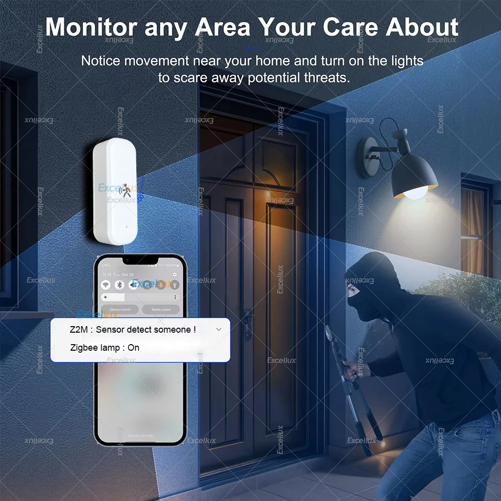 Smart ZigBee Motion Sensor Rad - Smart Home Sistem 评论和价格