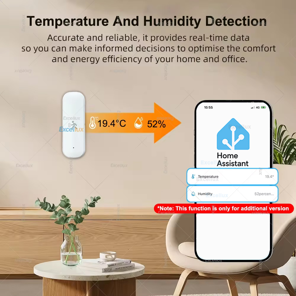 Smart ZigBee Motion Sensor Rad - Smart Home Sistem 评论和价格