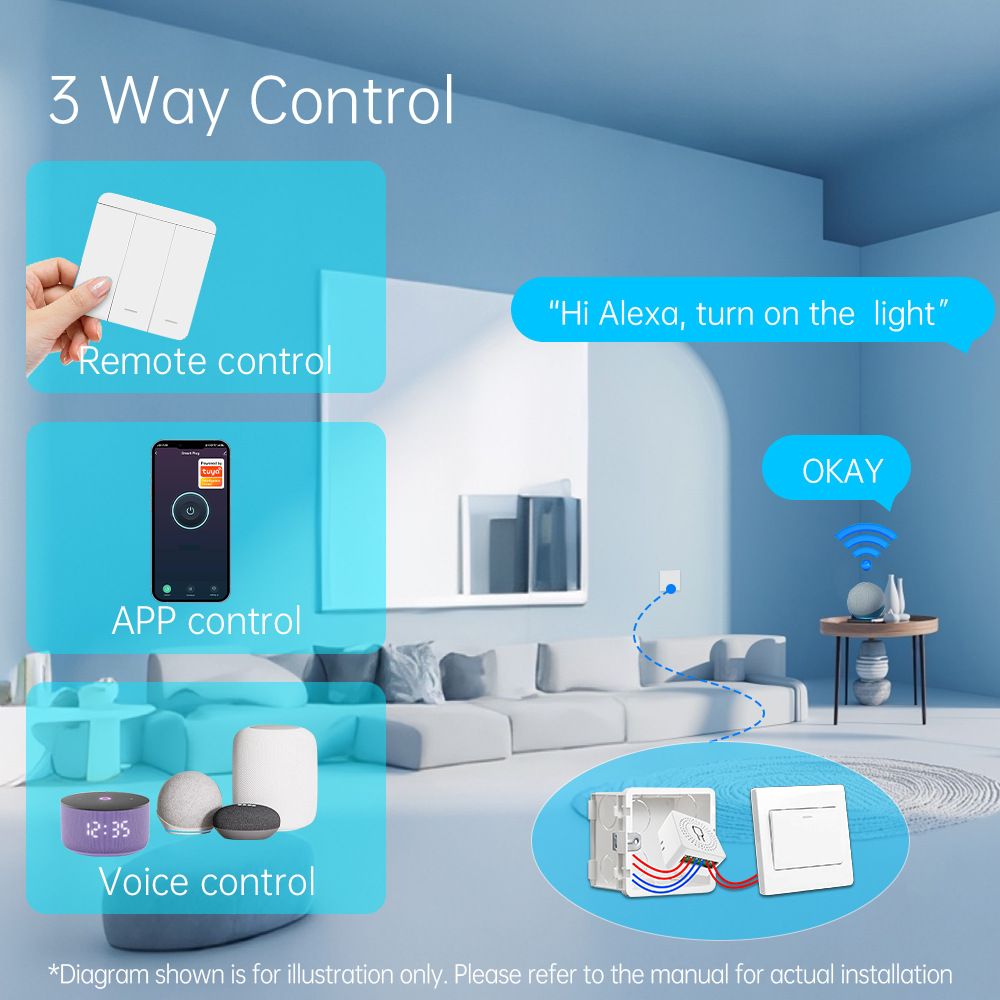 Tuya WiFi Smart Light Switch S - Smart Home Solution 评论和价格