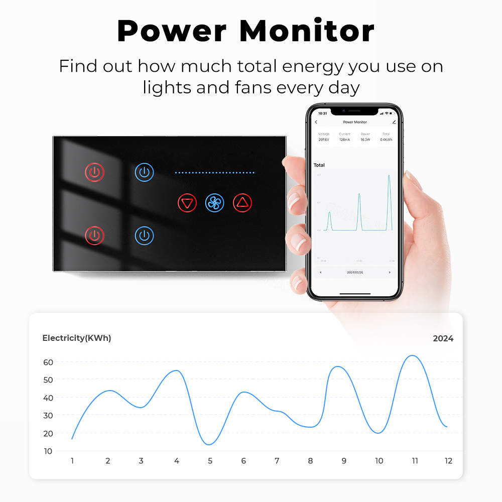 Zigbee WIFI Smart Wall Switch  - Smart Home Ventilation System 评论和价格