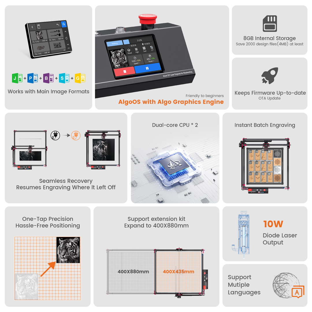 AlgoOS Control Smart High Powe - Smart Home Solution 评论和价格