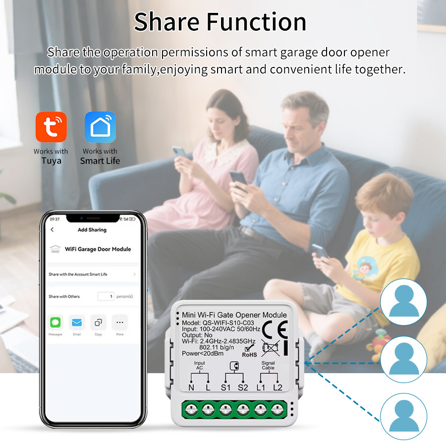 Tuya Smart WiFi or Zigbee Gara - Smart Home Sistem 评论和价格