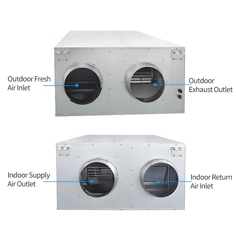 Ceiling-Mounted Smart Home HEP - Smart Home Ventilation System 评论和价格