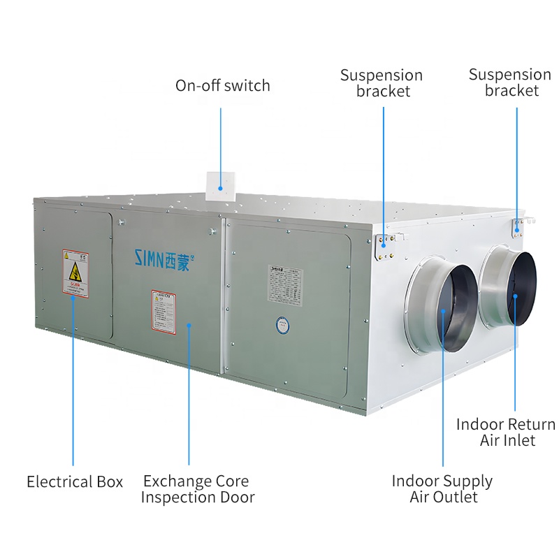 Ceiling-Mounted Smart Home HEP - Smart Home Ventilation System 评论和价格