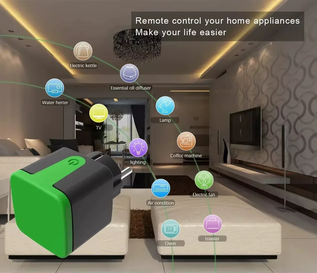 Tuya EU 16A WiFi Smart Waterpr - Smart Home Sistem 评论和价格