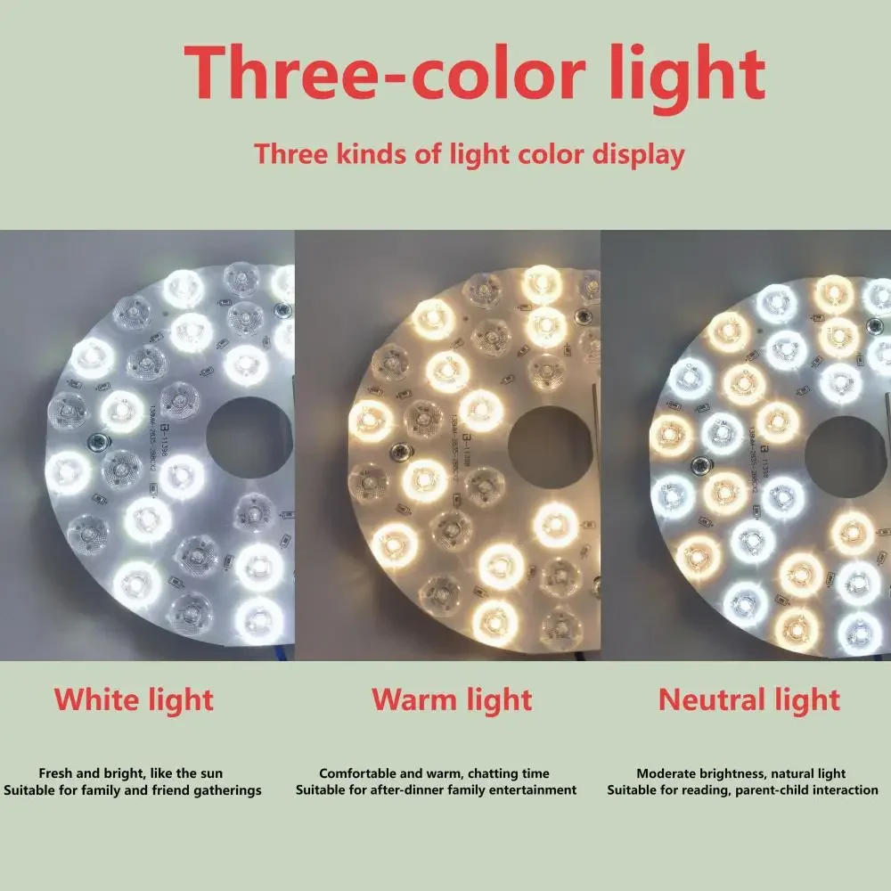 LED Bulb Panel Suitable for Le - Smart Home Ventilation System 评论和价格