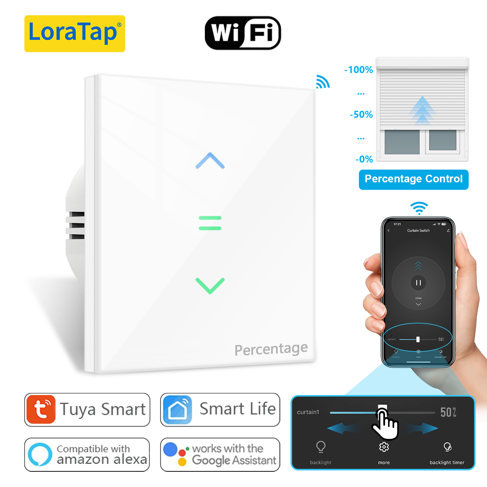 7th Generation Tuya Smart Life - Smart Home Dashboard 评论和价格
