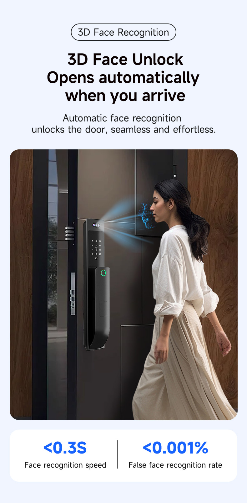3D Face Recognition Smart Door - Smart Home Video Doorbell App 评论和价格
