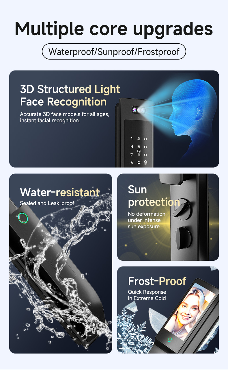 3D Face Recognition Smart Door - Smart Home Video Doorbell App 评论和价格
