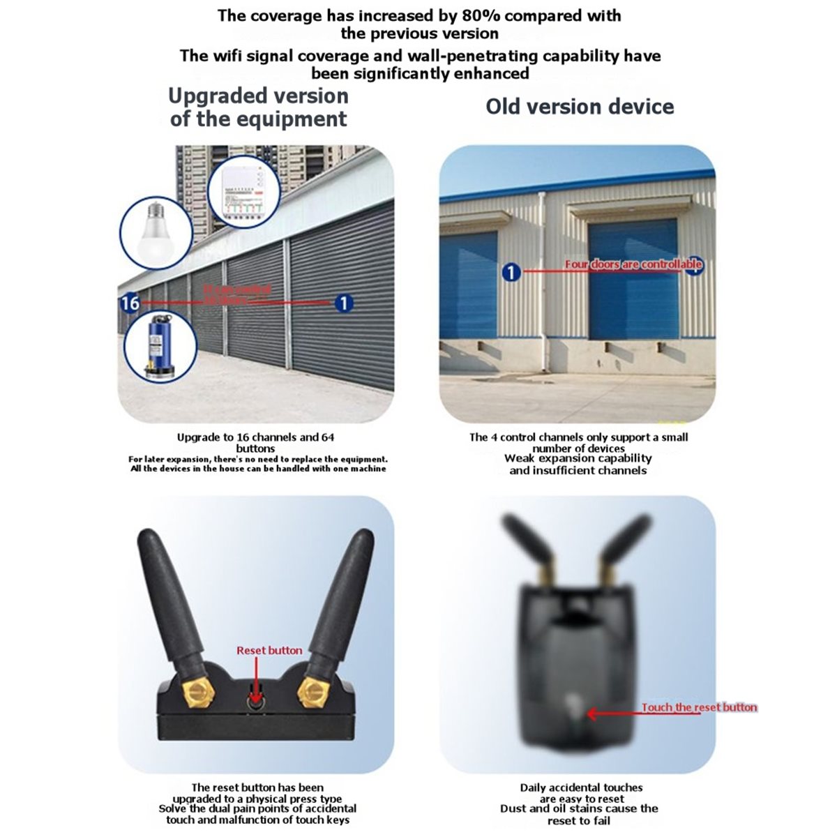 [T28C] For 310-580Mhz Bridge C - Smart Home Bridge 评论和价格