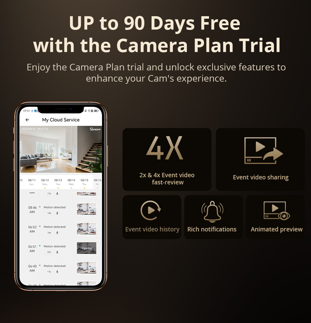SONOFF CAM Slim Gen2 WiFi Smar - Smart Home Bridge 评论和价格