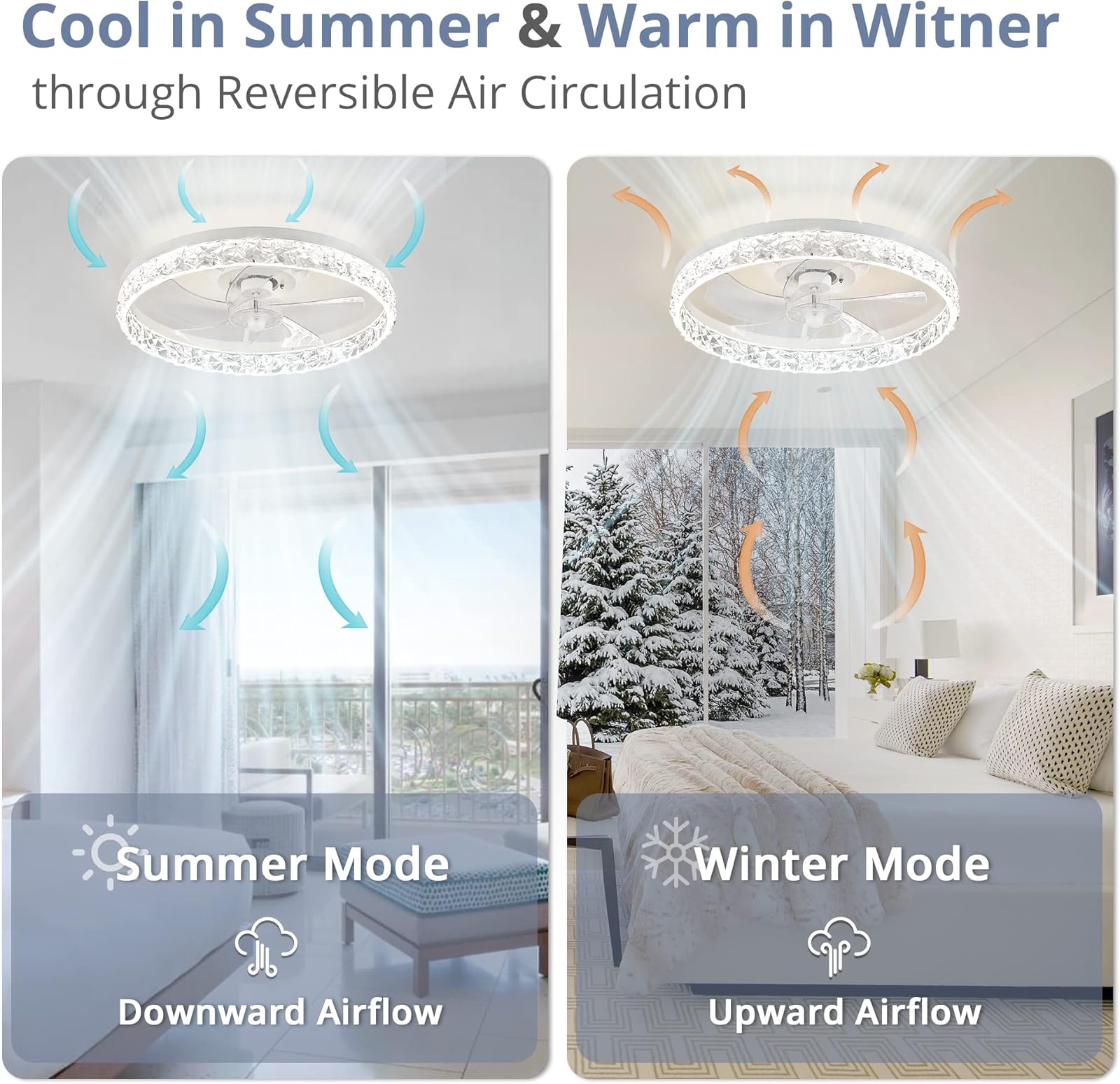Modern LED Ceiling Fan Lmap Re - Smart Home Ventilation System 评论和价格