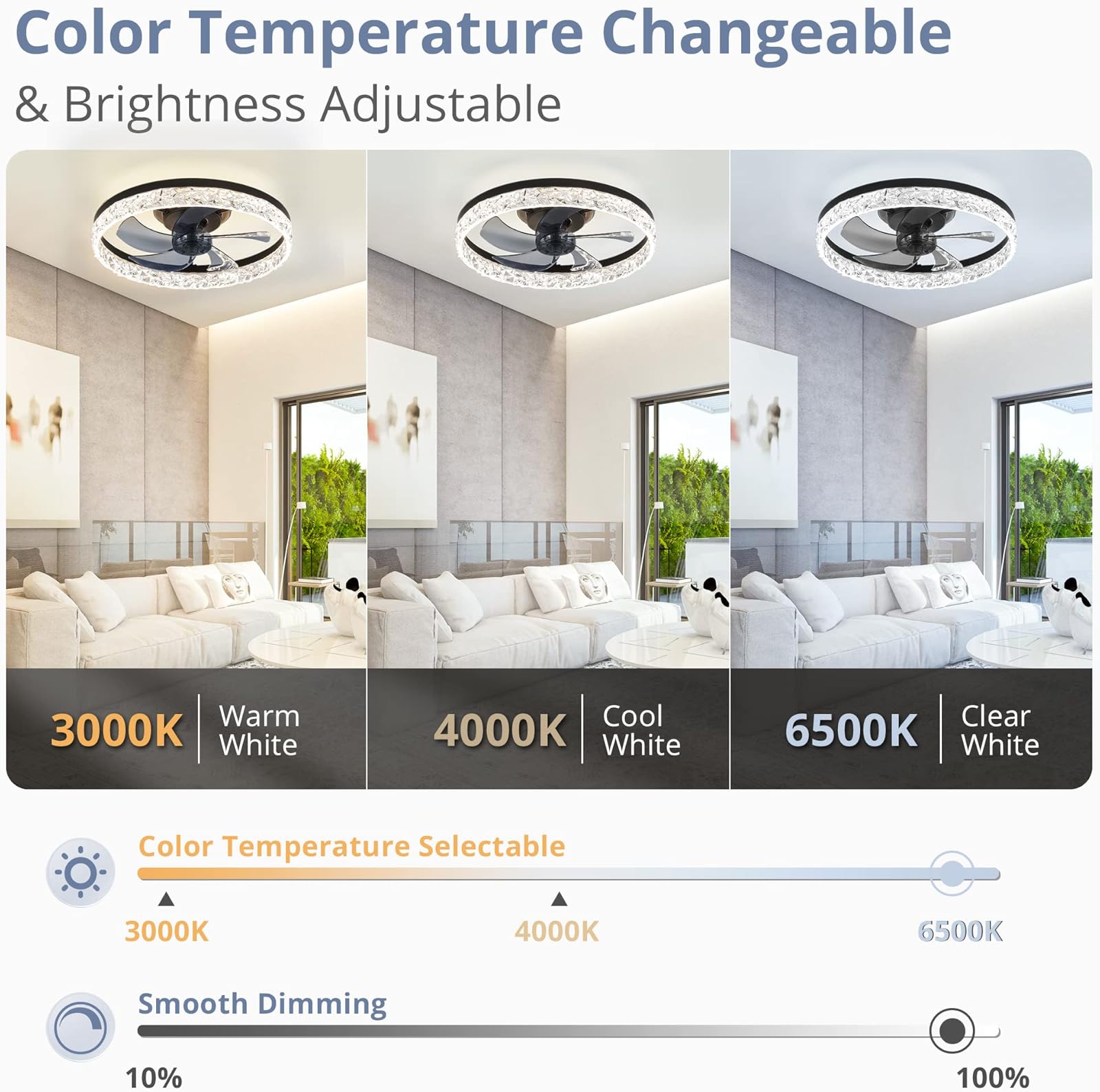 Modern LED Ceiling Fan Lmap Re - Smart Home Ventilation System 评论和价格