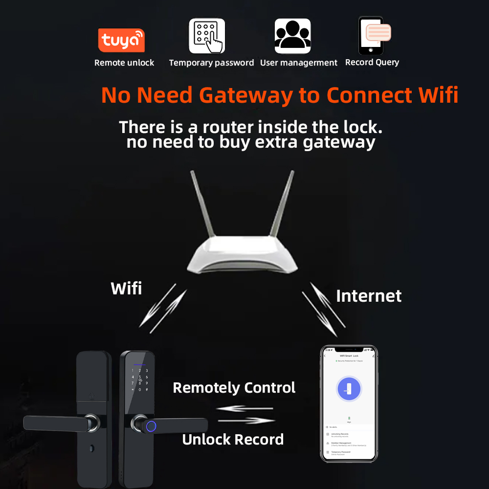 RAYKUBE F005 IP65 Waterproof T - Smart Home Ezviz 评论和价格