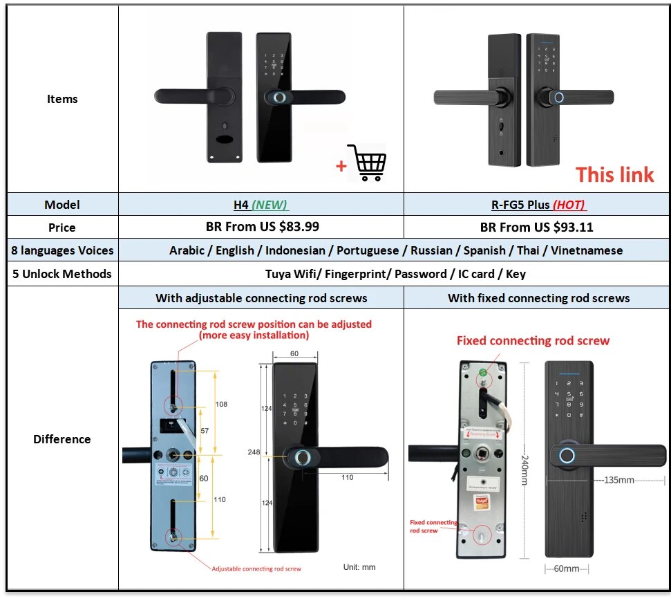 Tuya Wifi Smart Lock Fingerpri - Smart Home Ezviz 评论和价格