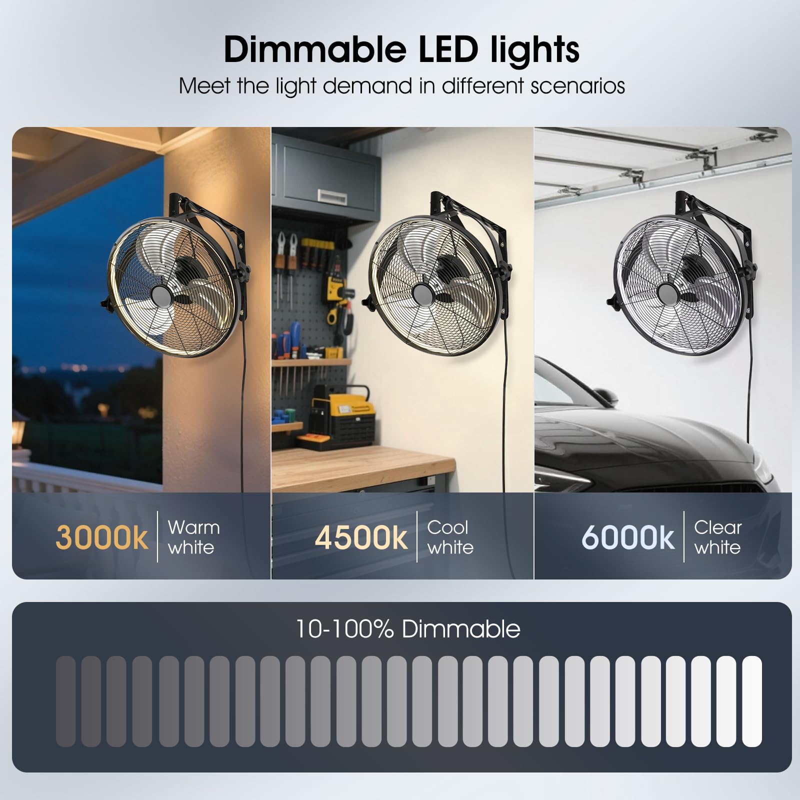 Net Cover Sealing Fan Led Ligh - Smart Home Ventilation System 评论和价格