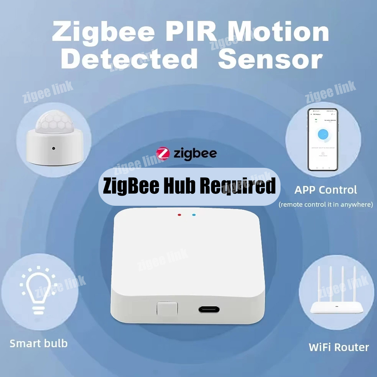 Zigbee3.0 Mini PIR Human Motio - Smart Home Solution 评论和价格