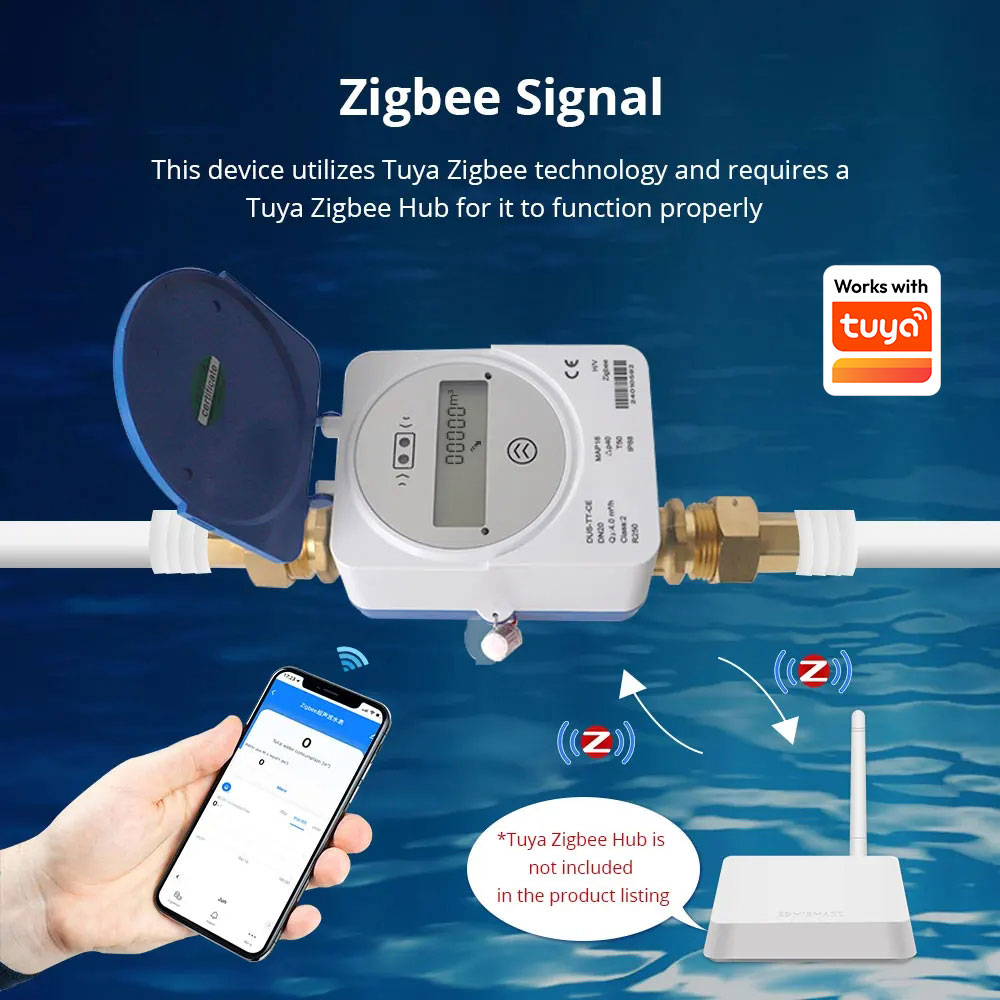 Zemismart Zigbee Smart Ultraso - Smart Home Sistem 评论和价格