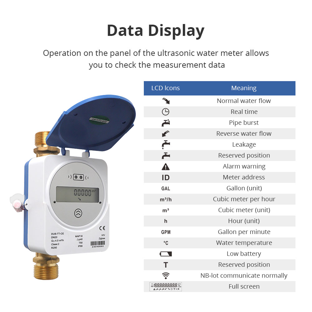 Zemismart Zigbee Smart Ultraso - Smart Home Sistem 评论和价格