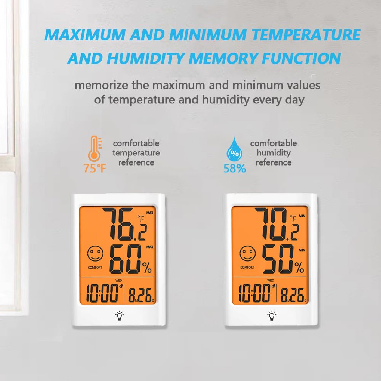 Timloon Digital Thermometer Hy - Smart Home Monitoring 评论和价格