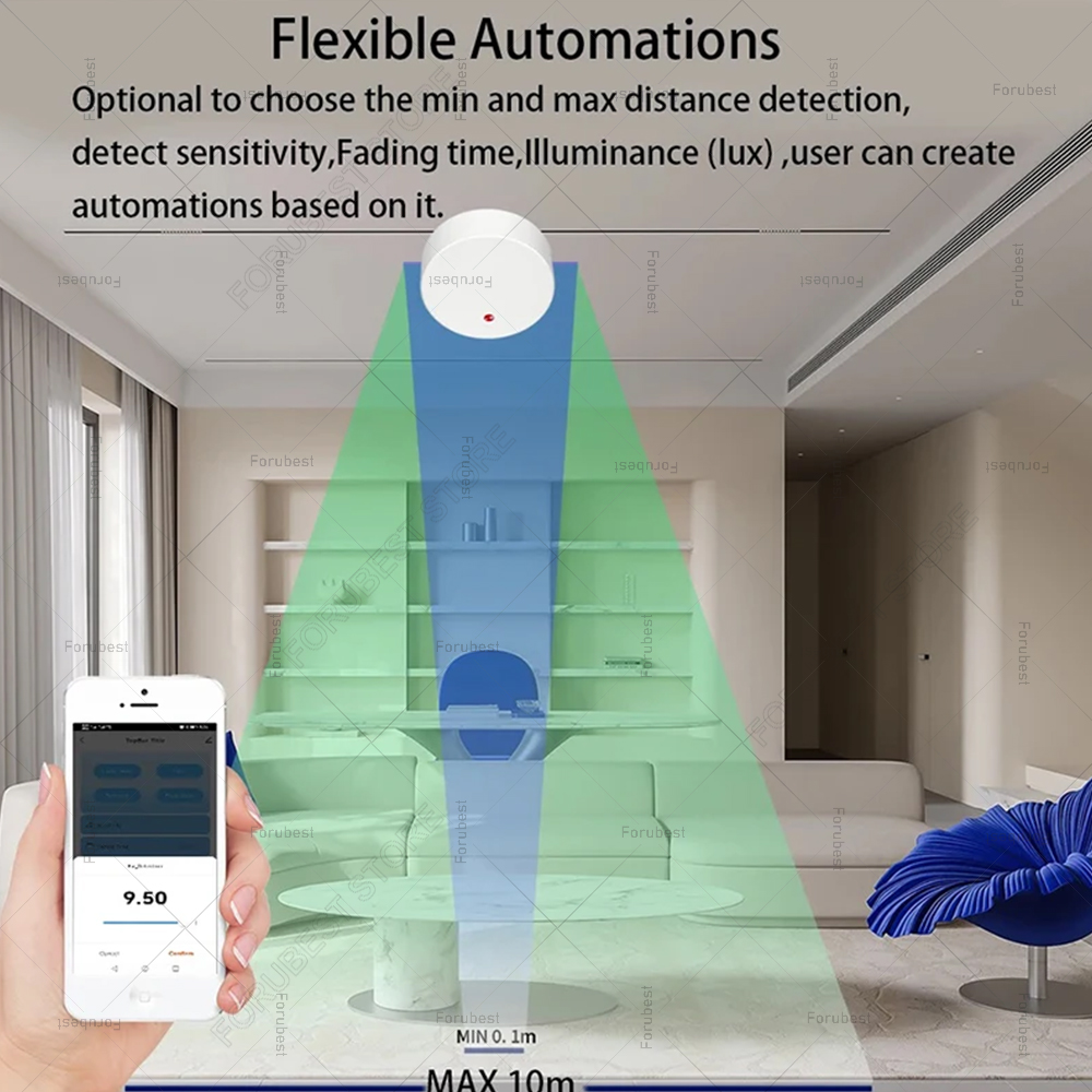 ZigBee Wifi MmWave Human Prese - Zigbee Gateway 评论和价格