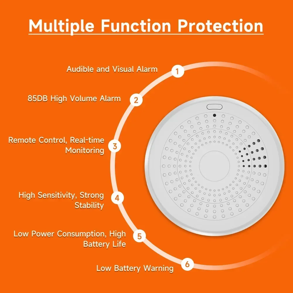 2-in-1 Zigbee Smoke CO Detecto - Smart Home Notifications 评论和价格