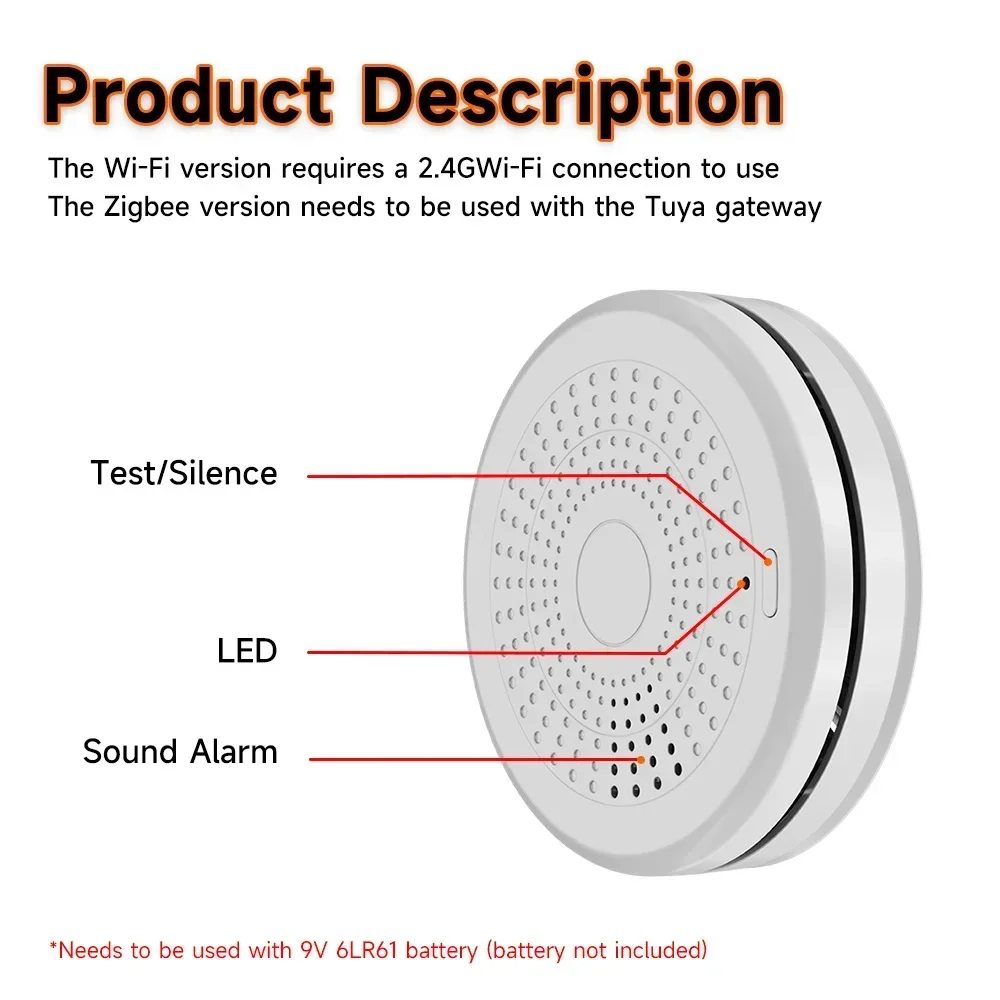 2-in-1 Zigbee Smoke CO Detecto - Smart Home Notifications 评论和价格