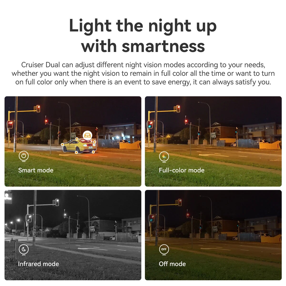 IMOU Cruiser Dual 10MP Outdoor - Smart Home Ezviz 评论和价格
