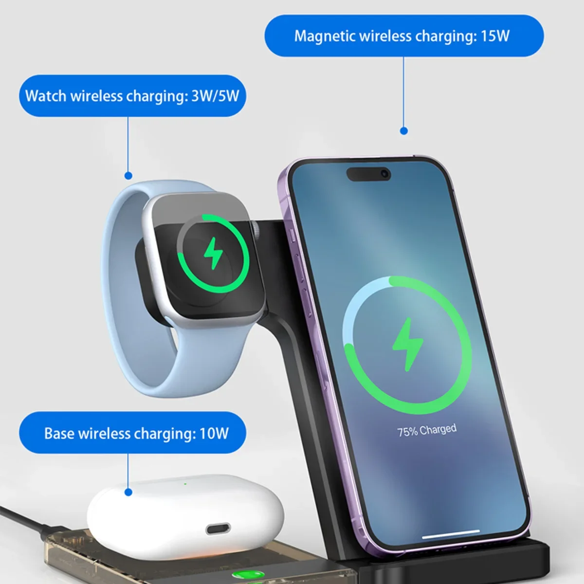 15W MagSafe Compatible Wireles - Smart Home Design 评论和价格